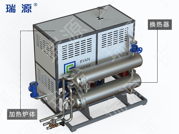 海北加热＆手动冷却一体电加热有机热载体锅炉